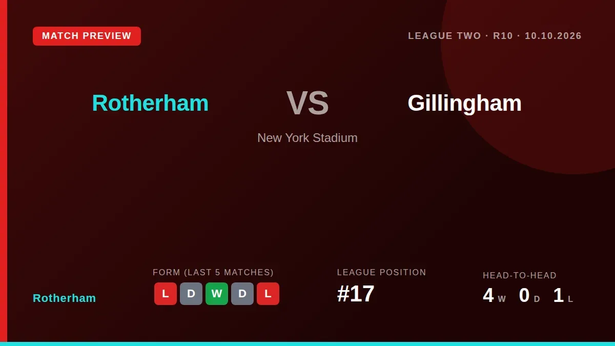 Rotherham United, 17th in League Two, host Gillingham this Saturday looking to end a run of four games without a win...